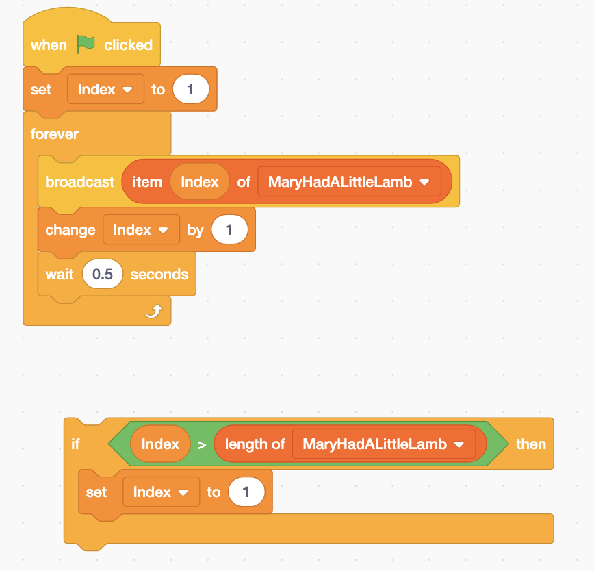 6:30 PM- Scratch Level 2 – Allison (Darin Sub) - American Young Coder